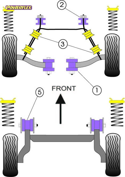 Powerflex Track Rear Beam Mounting Bushes - Vauxhall Corsa A (1983-1993) Powerflex Track Rear Beam Mounting Bushes - Vauxhall Corsa A (1983-1993)