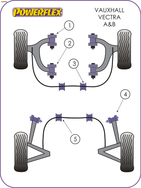 Powerflex Track Front Anti Roll Bar Mounting Bushes 20mm - Vauxhall Vectra B (1995 - 2002) Powerflex Track Front Anti Roll Bar Mounting Bushes 20mm - Vauxhall Vectra B (1995 - 2002)