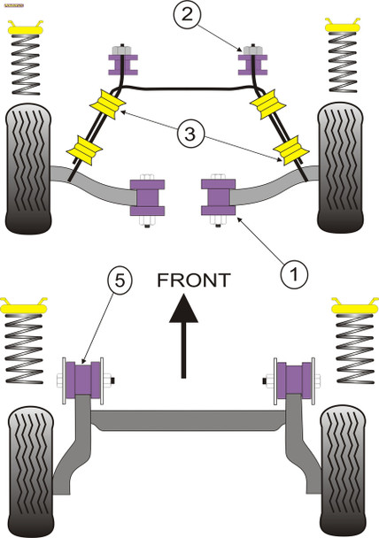Powerflex Track Front Wishbone Inner Bushes - Vauxhall Corsa B (1993-1997) Powerflex Track Front Wishbone Inner Bushes - Vauxhall Corsa B (1993-1997)