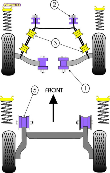 Powerflex Track Front Wishbone Inner Bushes - Vauxhall Corsa B (1998-2000) Powerflex Track Front Wishbone Inner Bushes - Vauxhall Corsa B (1998-2000)