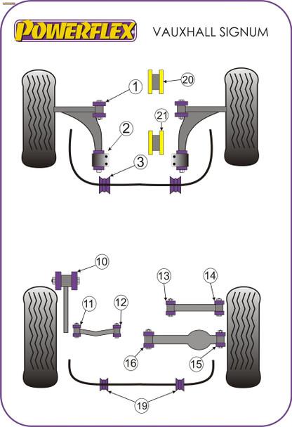 Powerflex PowerAlign Camber Bolt Kit (12mm) - Vauxhall Signum (2003 - 2008) Powerflex PowerAlign Camber Bolt Kit (12mm) - Vauxhall Signum (2003 - 2008)