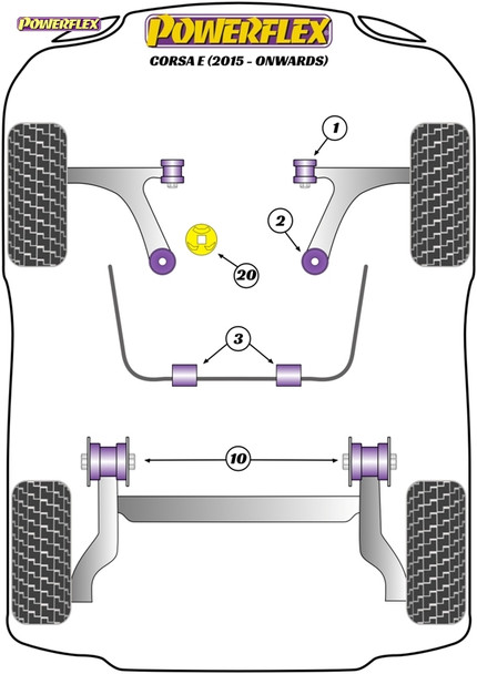 Powerflex Track Front Anti Roll Bar Bushes 16.4mm - Vauxhall Corsa E (2015 - Onwards) Powerflex Track Front Anti Roll Bar Bushes 16.4mm - Vauxhall Corsa E (2015 - Onwards)