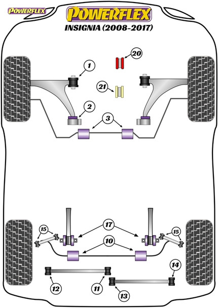 Powerflex Front Arm Rear Bushes - Vauxhall Insignia 2WD (2008-2017) Powerflex Front Arm Rear Bushes - Vauxhall Insignia 2WD (2008-2017)