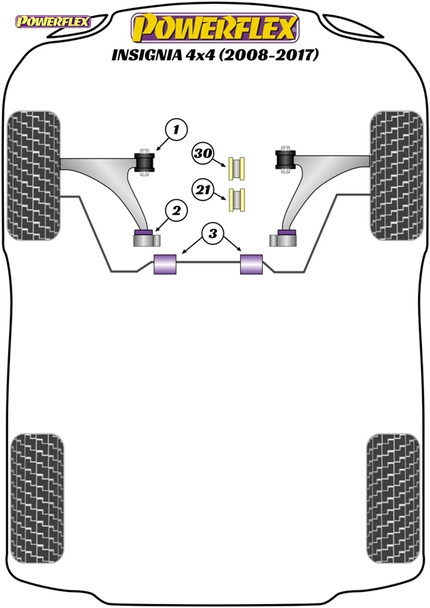 Powerflex Front Arm Rear Bushes - Vauxhall Insignia 4X4 (2008 - 2017) Powerflex Front Arm Rear Bushes - Vauxhall Insignia 4X4 (2008 - 2017)