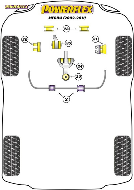 Powerflex Front Lower Engine Mount Bushes - Vauxhall Meriva (2002 - 2011) Powerflex Front Lower Engine Mount Bushes - Vauxhall Meriva (2002 - 2011)