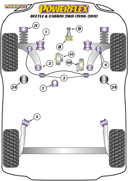 Powerflex Heritage Front Subframe Rear Bush - Volkswagen Beetle & Cabrio 2WD (1998-2011) Powerflex Heritage Front Subframe Rear Bush - Volkswagen Beetle & Cabrio 2WD (1998-2011)