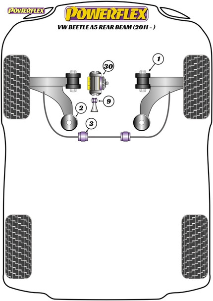 Powerflex Front Wishbone Front Bushes Camber Adjustable - Volkswagen Beetle A5 Rear Beam (2011 - ON) Powerflex Front Wishbone Front Bushes Camber Adjustable - Volkswagen Beetle A5 Rear Beam (2011 - ON)
