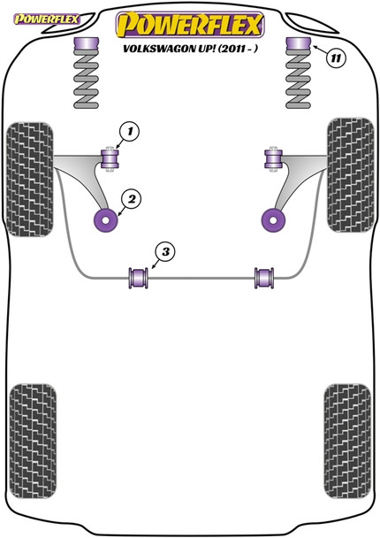 Powerflex Front Wishbone Front Bushes - Volkswagen Up! (2011 -) Powerflex Front Wishbone Front Bushes - Volkswagen Up! (2011 -)