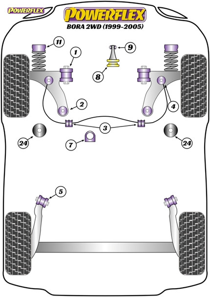 Powerflex Jacking Point Insert Kit of 4 - Volkswagen Bora 2WD (1999 - 2005) Powerflex Jacking Point Insert Kit of 4 - Volkswagen Bora 2WD (1999 - 2005)