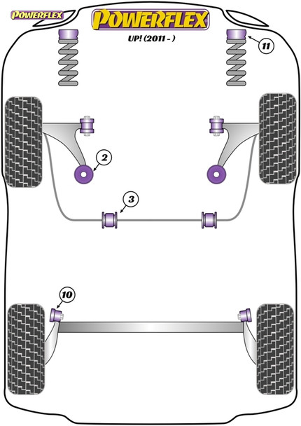 Powerflex Track Rear Beam Mounting Bushes - Volkswagen Up! (2011 -) Powerflex Track Rear Beam Mounting Bushes - Volkswagen Up! (2011 -)