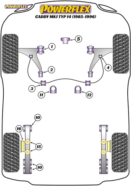 Powerflex Track Front Eibach 20.5mm Anti Roll Bar Inner Mounts - Volkswagen Caddy Mk1 Typ 14 (1985-1996) Powerflex Track Front Eibach 20.5mm Anti Roll Bar Inner Mounts - Volkswagen Caddy Mk1 Typ 14 (1985-1996)