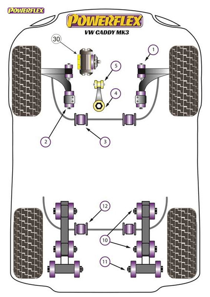 Powerflex Track Rear Leaf Spring Chassis Shackle Bushes - Volkswagen Caddy MK3 Typ 2K (2004 - 06/2010) Powerflex Track Rear Leaf Spring Chassis Shackle Bushes - Volkswagen Caddy MK3 Typ 2K (2004 - 06/2010)