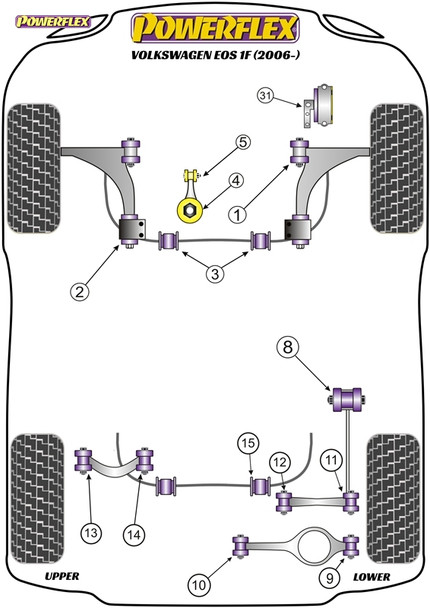 Powerflex Jacking Point Insert Kit of 4 - Volkswagen Eos 1F (2006-) Powerflex Jacking Point Insert Kit of 4 - Volkswagen Eos 1F (2006-)