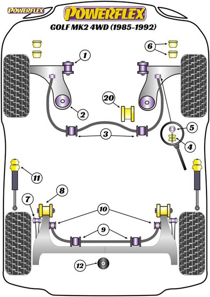 Powerflex Heritage Rear Lower Engine Mount Bushes, Diesel - Volkswagen Golf MK2 4WD (1985 - 1992) Powerflex Heritage Rear Lower Engine Mount Bushes, Diesel - Volkswagen Golf MK2 4WD (1985 - 1992)