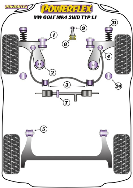 Powerflex Jacking Point Insert Kit of 4 - Volkswagen Golf Mk4 2WD Typ 1J Powerflex Jacking Point Insert Kit of 4 - Volkswagen Golf Mk4 2WD Typ 1J
