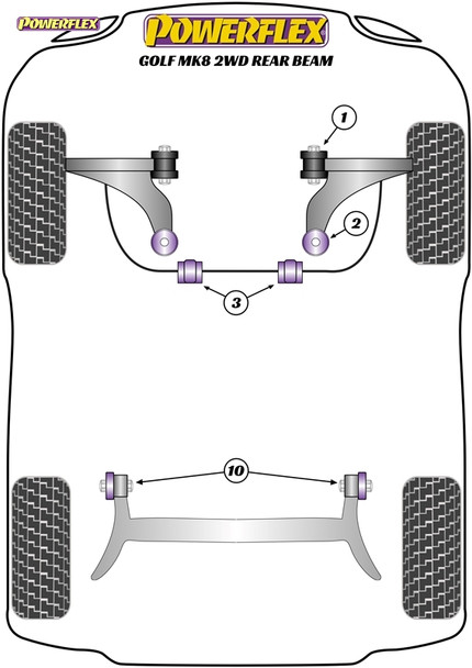 Powerflex Track Front Wishbone Rear Bushes - Volkswagen Golf Mk8 2wd Rear Beam Powerflex Track Front Wishbone Rear Bushes - Volkswagen Golf Mk8 2wd Rear Beam