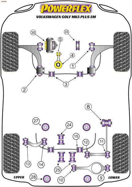 Powerflex Track Rear Diff Front Mounting Bush Powerflex Track Rear Diff Front Mounting Bush