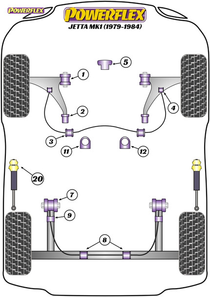 Powerflex Front Anti Roll Bar Outer Mount 16mm - Volkswagen Jetta MK1 (1979-1984) - Powerflex Front Anti Roll Bar Outer Mount 16mm - Volkswagen Jetta MK1 (1979-1984) -