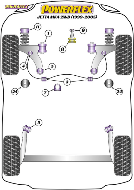 Powerflex Heritage Front Subframe Rear Bush - Volkswagen Jetta Mk4 2WD (1999-2005) Powerflex Heritage Front Subframe Rear Bush - Volkswagen Jetta Mk4 2WD (1999-2005)
