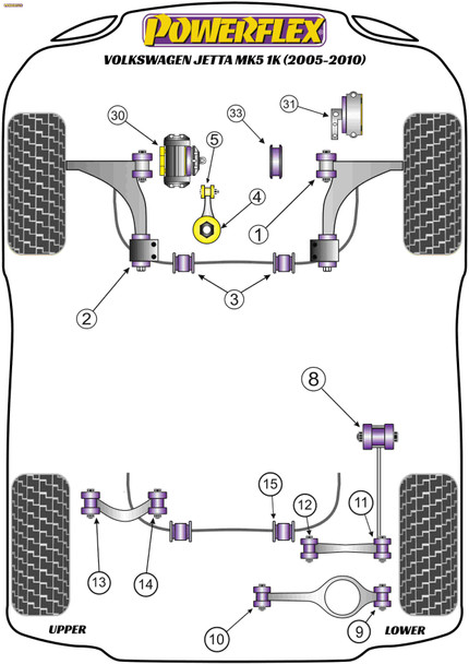 Powerflex Jacking Point Insert Kit of 4 - Volkswagen Jetta Mk5 1K (2005-2010) Powerflex Jacking Point Insert Kit of 4 - Volkswagen Jetta Mk5 1K (2005-2010)