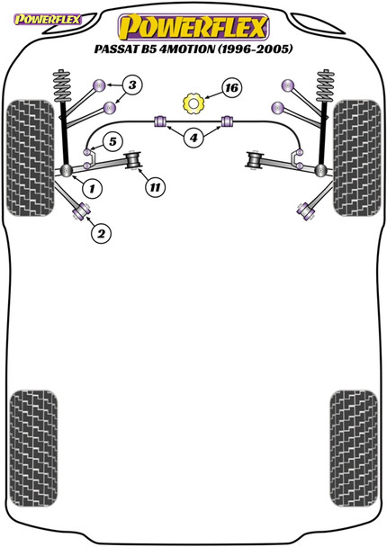 Powerflex Track Front Anti Roll Bar Bushes 26.8mm - Volkswagen Passat B5 (1996 - 2005) 4 Motion (1996 - 2005) Powerflex Track Front Anti Roll Bar Bushes 26.8mm - Volkswagen Passat B5 (1996 - 2005) 4 Motion (1996 - 2005)