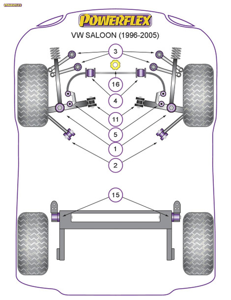 Powerflex Front Upper Arm To Chassis Bushes Camber Adjustable - Volkswagen Passat B5 (1996 - 2005) Saloon (1996 - 2005) Powerflex Front Upper Arm To Chassis Bushes Camber Adjustable - Volkswagen Passat B5 (1996 - 2005) Saloon (1996 - 2005)
