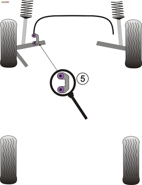 Powerflex Front Anti Roll Bar Link Bushes - Volkswagen Phaeton (2002-2009)