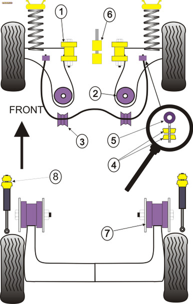 Powerflex Track Lower Engine Mount Large Bushes - Volkswagen Polo MK3 6N (1995 - 2002) Powerflex Track Lower Engine Mount Large Bushes - Volkswagen Polo MK3 6N (1995 - 2002)