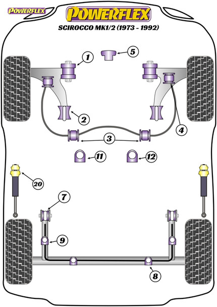 Powerflex Front Anti Roll Bar Outer Mount Eibach 20.5mm - Volkswagen Scirocco MK1/2 (1973 - 1992) Powerflex Front Anti Roll Bar Outer Mount Eibach 20.5mm - Volkswagen Scirocco MK1/2 (1973 - 1992)