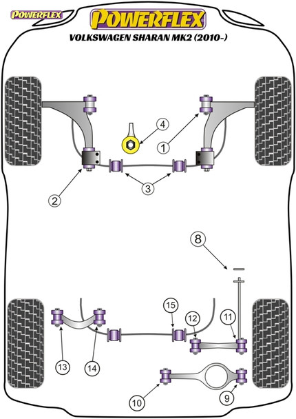 Powerflex Front Wishbone Rear Bushes Anti-Lift & Caster Offset - Volkswagen Sharan MK2 (2010 - ON) Powerflex Front Wishbone Rear Bushes Anti-Lift & Caster Offset - Volkswagen Sharan MK2 (2010 - ON)