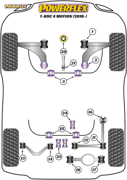 Powerflex Lower Torque Mount Small Bush - Volkswagen T-Roc (2018 - ON) - Powerflex Lower Torque Mount Small Bush - Volkswagen T-Roc (2018 - ON) -