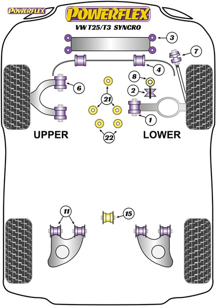 Powerflex Front Endlink Eyelet Bushes 23mm - Volkswagen T25/T3 Type 2 (1979 - 1992) Syncro Powerflex Front Endlink Eyelet Bushes 23mm - Volkswagen T25/T3 Type 2 (1979 - 1992) Syncro
