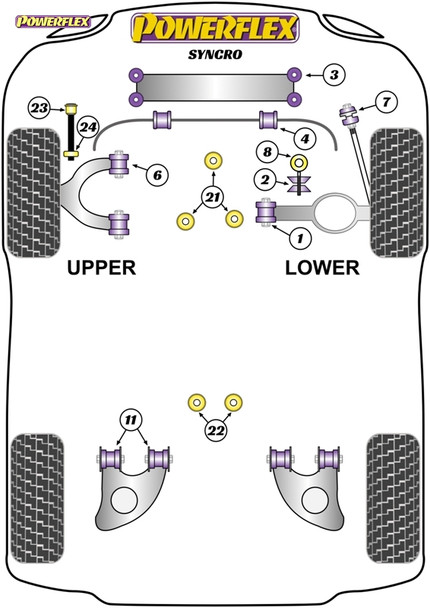 Powerflex Heritage Front Radius Rod Bushes - Volkswagen T25/T3 Type 2 (1979 - 1992) Syncro Powerflex Heritage Front Radius Rod Bushes - Volkswagen T25/T3 Type 2 (1979 - 1992) Syncro