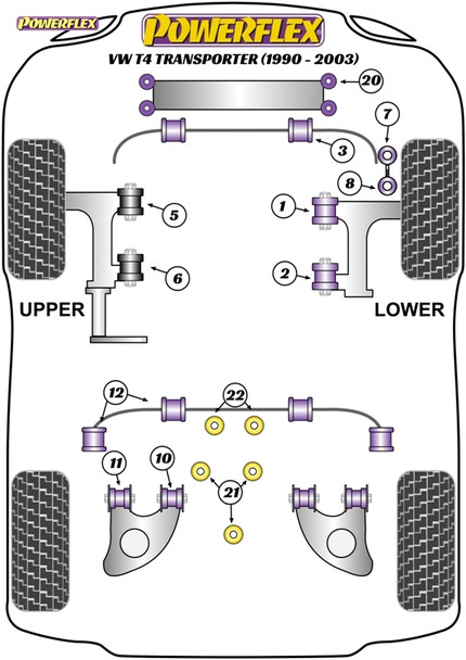 Powerflex Front Lower Arm Front Bushes, from 1997 - Volkswagen T4 Transporter (1990 - 2003) Powerflex Front Lower Arm Front Bushes, from 1997 - Volkswagen T4 Transporter (1990 - 2003)