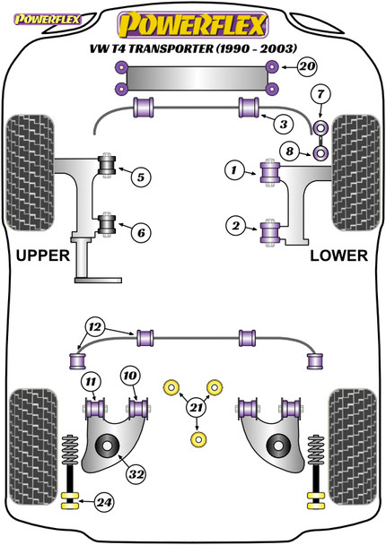 Powerflex Heritage Rear Spring Pad 8mm Set of 4 - Volkswagen T4 Transporter (1990 - 2003) Powerflex Heritage Rear Spring Pad 8mm Set of 4 - Volkswagen T4 Transporter (1990 - 2003)