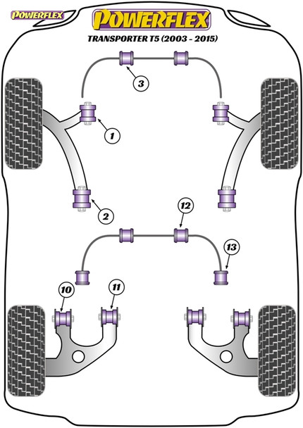Powerflex Rear Anti Roll Bar Bushes to Chassis 28mm - Volkswagen T5 Transporter inc. 4Motion (2003-2015) Powerflex Rear Anti Roll Bar Bushes to Chassis 28mm - Volkswagen T5 Transporter inc. 4Motion (2003-2015)