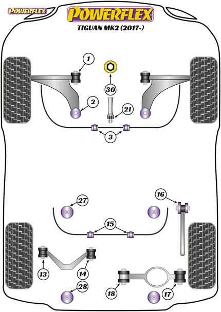Powerflex Track Front Wishbone Rear Bushes, Caster Adjustable - Volkswagen Tiguan MK2 (2017 - ON ) Powerflex Track Front Wishbone Rear Bushes, Caster Adjustable - Volkswagen Tiguan MK2 (2017 - ON )