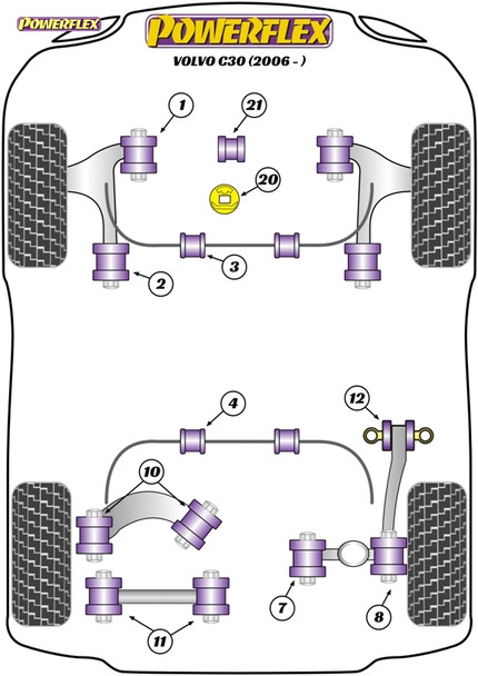 Powerflex Track "Front Lower Wishbone Rear Bushes Powerflex Track "Front Lower Wishbone Rear Bushes