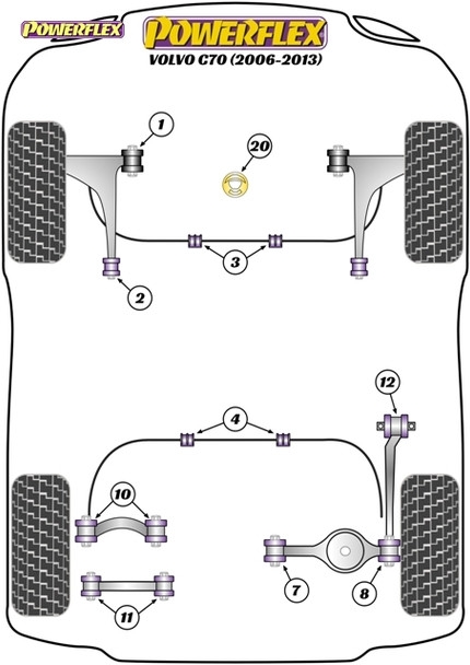 Powerflex Track Front Wishbone Front Bushes 14mm bolt Powerflex Track Front Wishbone Front Bushes 14mm bolt