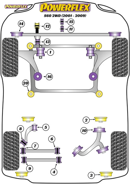 Powerflex Track Rear Outer Rear Lower Arm - Volvo S60 (2001-2009), V70-Mk2, S80-Mk1 (2000-2007)