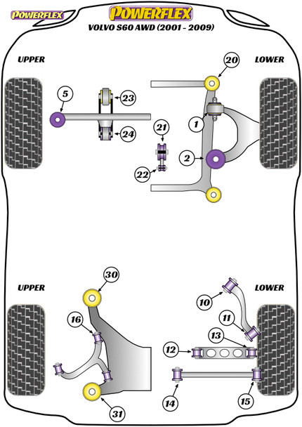 Powerflex Track Rear Subframe Front Mounting Bush - Volvo S60 AWD (2001-2009) Powerflex Track Rear Subframe Front Mounting Bush - Volvo S60 AWD (2001-2009)