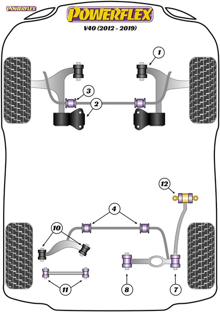 Powerflex Track Rear Track Control Arm Outer Bushes - Volvo V40 (2012-2019)
