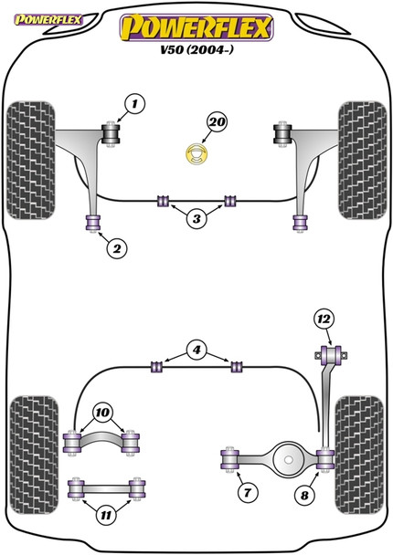 Powerflex Front Wishbone Rear Bush Anti-Lift & Caster Offset - Volvo V50 (2004 onwards)