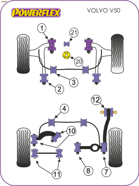 Powerflex Track Front Anti Roll Bar To Chassis Bushes 21mm - Volvo V50 (2004 onwards)