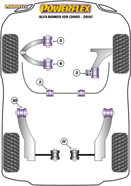 Powerflex Anti-Roll Bar Lateral Support Clamps 23-24mm - Alfa Romeo 159 (2005-2011) Powerflex Anti-Roll Bar Lateral Support Clamps 23-24mm - Alfa Romeo 159 (2005-2011)