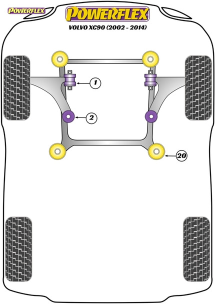 Powerflex Track Front Sub Frame Mount Insert - Volvo XC90 (2002 - 2014) Powerflex Track Front Sub Frame Mount Insert - Volvo XC90 (2002 - 2014)