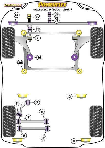 Powerflex Front Lower Engine Mount Large Bushes - Volvo XC70 P2 (2002 - 2007) Powerflex Front Lower Engine Mount Large Bushes - Volvo XC70 P2 (2002 - 2007)