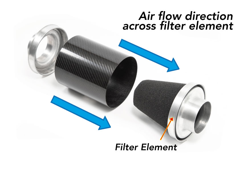 Forge Motorsport Pipercross Carbon Air Filter Canister with 76mm O/D Inlet/Outlets Forge Motorsport Pipercross Carbon Air Filter Canister with 76mm O/D Inlet/Outlets