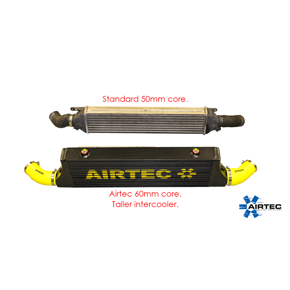 AIRTEC Motorsport Intercooler for Fiat Punto Abarth AIRTEC Motorsport Intercooler for Fiat Punto Abarth