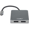 Rocstor Premium USB-C to Dual DisplayPort Multi Monitor Adapter - 4K 60Hz - USB Type- C 2-Port MST Hub - for Mac and Windows - 4Kx2K 60Hz Resolutions up to 3840x2160 @ 60Hz - for MacBook Pro, Notebook/Desktop PC - USB-C to 2x DP Splitter - ALUMINUM A
